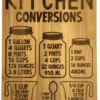 Kitchen Conversion Chart