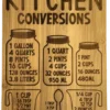 Kitchen Conversion Chart