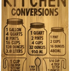 Kitchen Conversion Chart