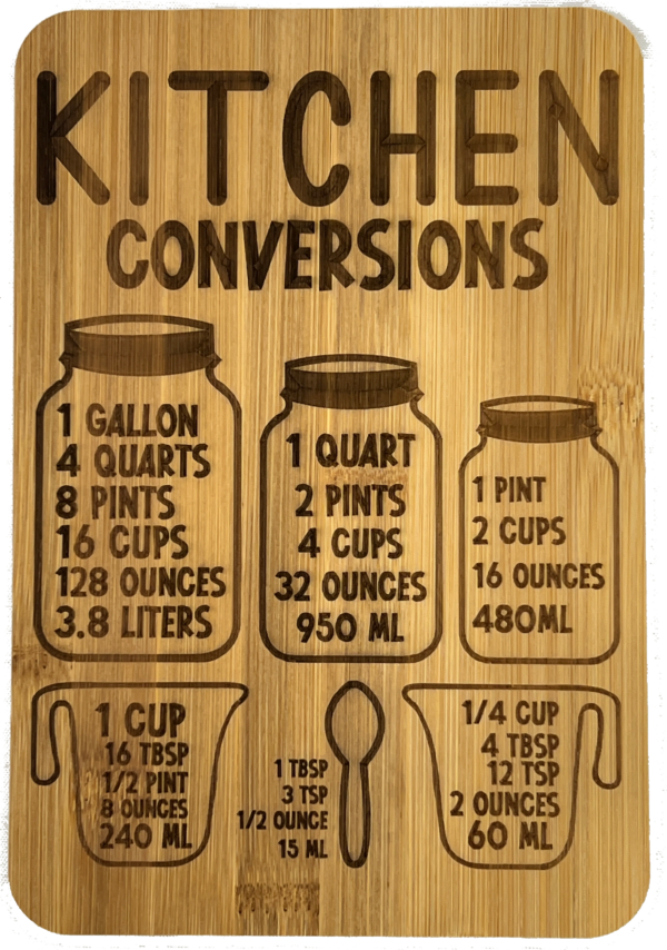 Kitchen Conversion Chart