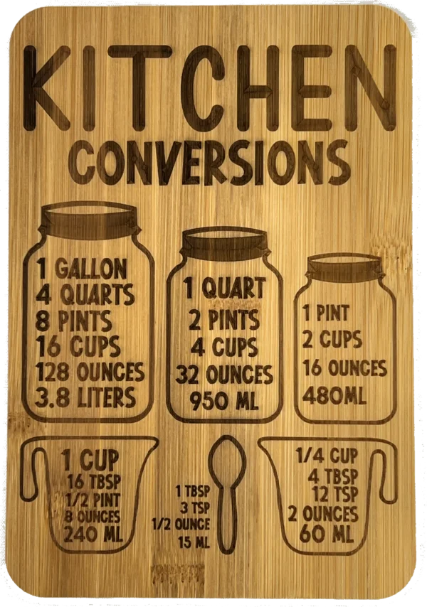 Kitchen Conversion Chart